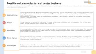 Possible Exit Strategies For Call Center Business Support Center Business Plan BP SS