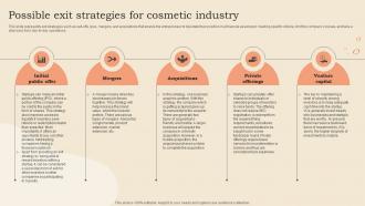 Possible Exit Strategies For Cosmetic Industry Cosmetic Shop Business Plan BP SS