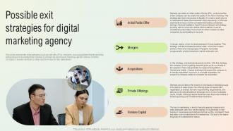 Possible Exit Strategies For Digital Marketing Agency Start A Digital Marketing Agency BP SS
