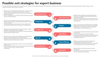 Possible Exit Strategies For Export Business Global Commerce Business Plan BP SS