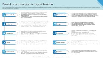 Possible Exit Strategies For Export Business Outbound Trade Business Plan BP SS