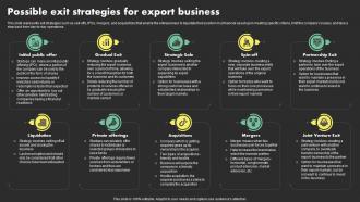 Possible Exit Strategies For Export Business Overseas Sales Business Plan BP SS