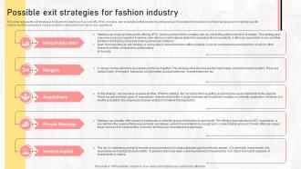 Possible Exit Strategies For Fashion Industry Boutique Shop Business Plan BP SS