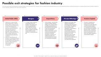 Possible Exit Strategies For Fashion Industry Fashion Boutique Business Plan BP SS