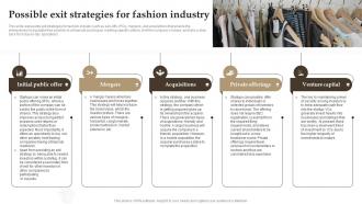 Possible Exit Strategies For Fashion Industry Retail Boutique Business Plan BP SS