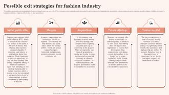 Possible Exit Strategies For Fashion Industry Womens Clothing Boutique BP SS