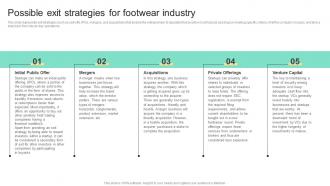 Possible Exit Strategies For Footwear Industry Business Plan For Shoe Retail Store BP SS