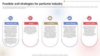 Possible Exit Strategies For Fragrance Business Plan BP SS