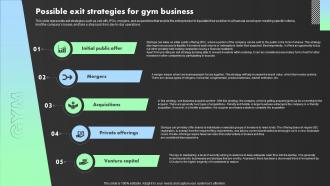 Possible Exit Strategies For Gym Business Crossfit Gym Business Plan BP SS