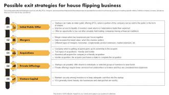 Possible Exit Strategies For House Flipping Business Real Estate Flipping Business BP SS