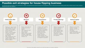 Possible Exit Strategies For House Restoration Business Plan BP SS