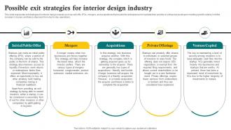 Possible Exit Strategies For Interior Design Industry Sustainable Interior Design BP SS