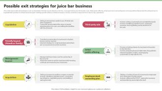Possible Exit Strategies For Juice Bar Business Nekter Juice And Shakes Bar Business Plan Sample BP SS