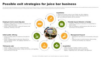 Possible Exit Strategies For Juice Bar Business Organic Juice Bar Franchise BP SS