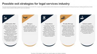 Possible Exit Strategies For Legal Services Industry Legal Firm Business Plan BP SS