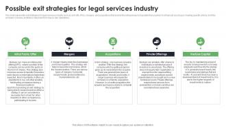 Possible Exit Strategies For Legal Services Industry Start Up Law Office Business Plan BP SS