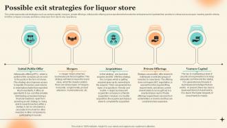 Possible Exit Strategies For Liquor Store Discount Liquor Store Business Plan BP SS