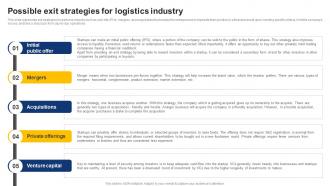 Possible Exit Strategies For Logistics Industry On Demand Logistics Business Plan BP SS