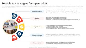 Possible Exit Strategies For Supermarket Discount Store Business Plan BP SS
