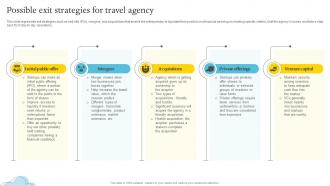 Possible Exit Strategies For Travel Agency Adventure Travel Company Business Plan BP SS
