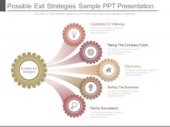 Possible exit strategies sample ppt presentation