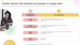 Possible Financial Risks Identified And Strategies To Mitigate Them Ultimate Guide To Financial Planning
