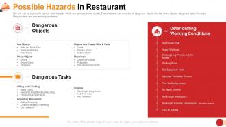 Possible hazards in restaurant management system