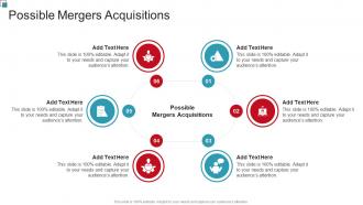Possible Mergers Acquisitions In Powerpoint And Google Slides Cpb