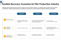 Possible recovery scenarios for film production industry m1502 ppt powerpoint presentation ideas maker