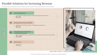 Possible Solutions For Increasing Revenue Subscription Based Revenue Model