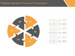 Possible solutions powerpoint presentation