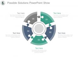 Possible solutions powerpoint show