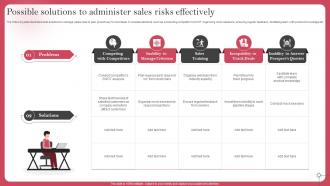 Possible Solutions To Administer Sales Risks Effectively Deploying Sales Risk Management