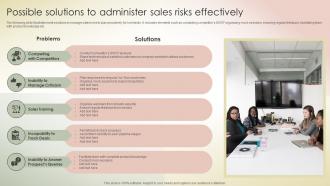 Possible Solutions To Administer Sales Risks Effectively Transferring Sales Risks With Action Plan