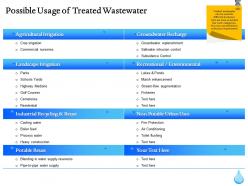 Possible usage of treated wastewater ppt gallery inspiration