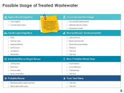 Possible usage of treated wastewater ppt inspiration
