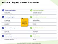 Possible usage of treated wastewater reuse ppt powerpoint presentation gallery influencers