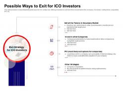 Possible ways to exit for ico investors ppt powerpoint presentation layouts deck