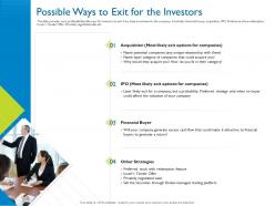 Possible Ways To Exit For The Investors Investor Pitch Deck For Hybrid Financing Ppt Ideas
