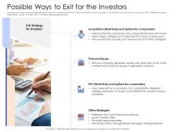 Possible ways to exit for the investors mezzanine capital funding pitch deck ppt model example topics