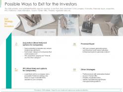 Possible Ways To Exit For The Investors Ppt Powerpoint Presentation Inspiration Microsoft