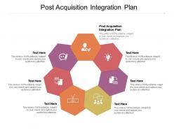 Post acquisition integration plan ppt powerpoint presentation styles slideshow cpb
