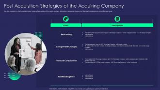 Post Acquisition Strategies Of The Acquiring Advanced Buy Side M And A Process For Optimizing Inorganic Growth