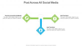 Post Across All Social Media In Powerpoint And Google Slides Cpb