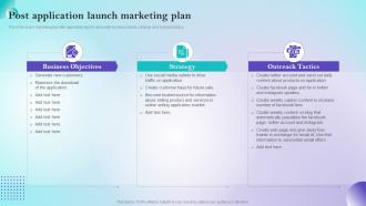 Post Application Launch Marketing Plan Online Selling App Development And Launch