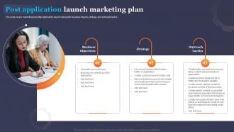 Post Application Launch Marketing Plan Shopping App Development