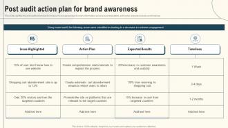 Post Audit Action Plan For Brand Awareness