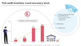 Post Audit Inventory Count Accuracy Level Optimizing Inventory Audit
