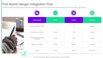Post Brand Merger Integration Plan