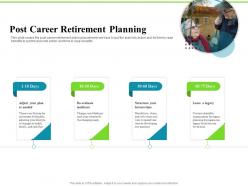 Post career retirement planning investment plans ppt pictures elements